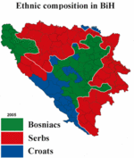 Ethnic composition of Bosnia & Herzegovina in 2005. Green: Predominantly ethnic Bosniaks Red: Predominantly ethnic Serbs Blue: Predominantly ethnic Croats